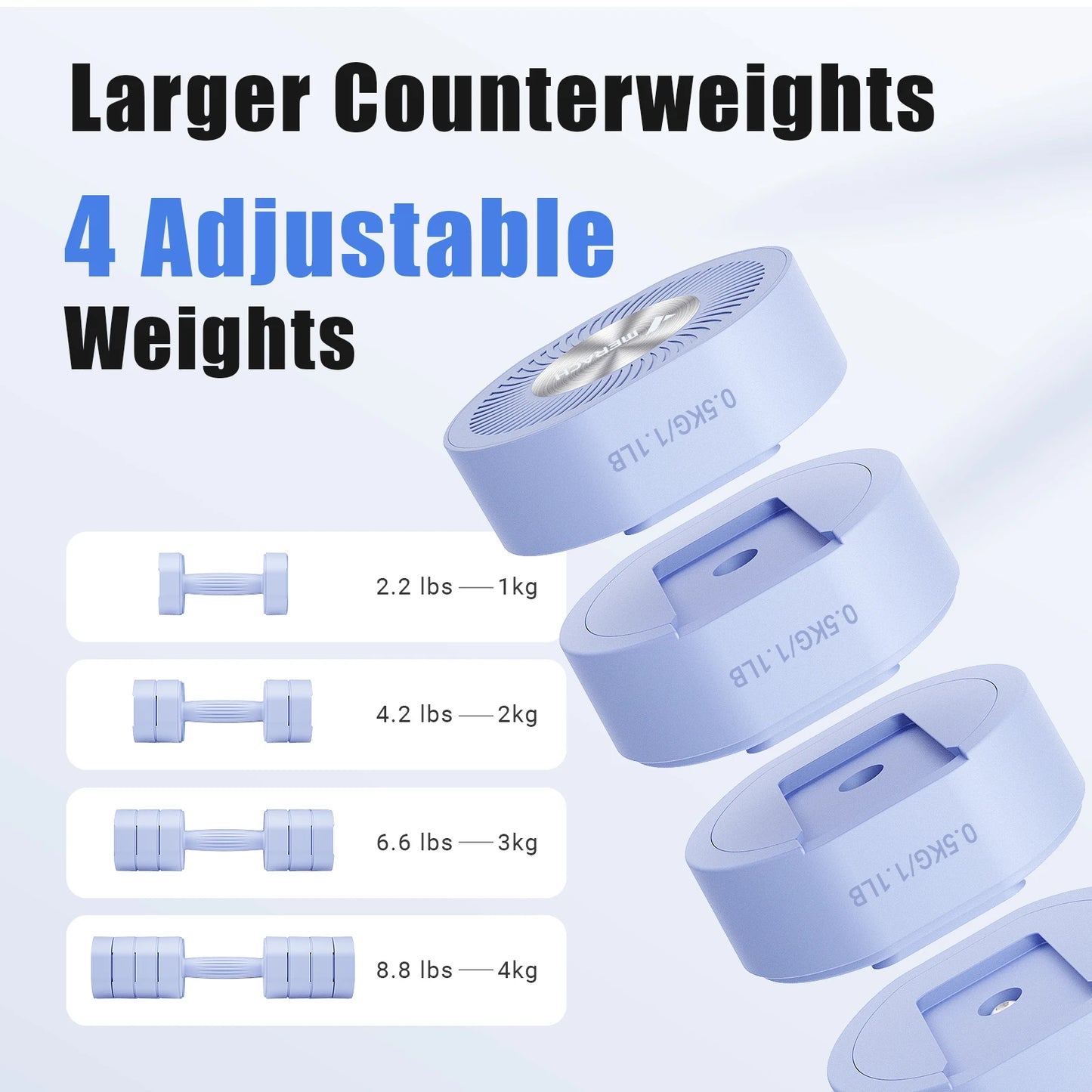 PowerPro Adjustable Dumbbell Set 4‑in‑1