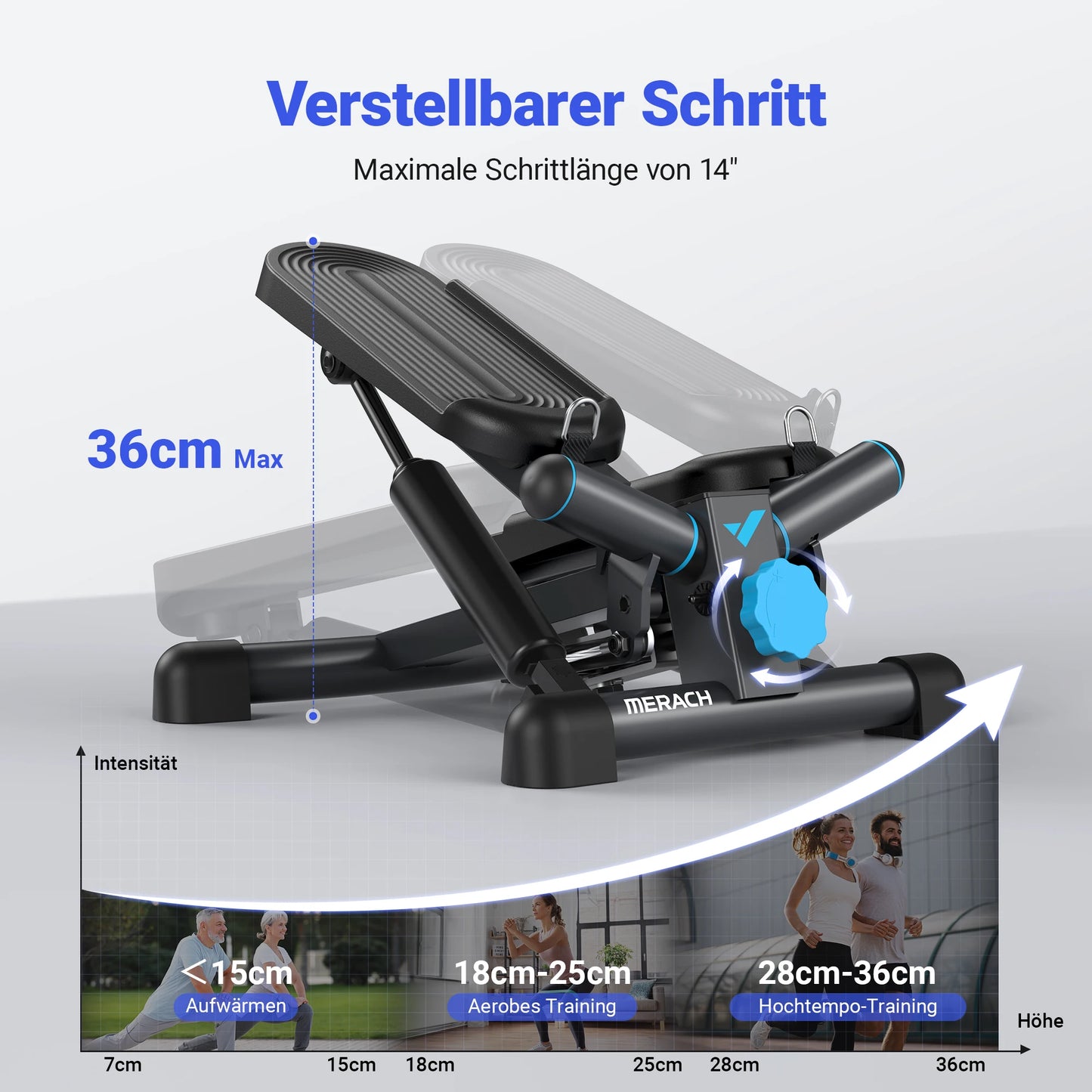 MERACH Mini Stepper for Exercise Twist Stair Stepper 330LBS Capacity Equipment with Resistance Bands Full Body Workout at Home