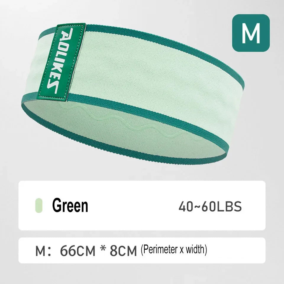 GlutePro Resistance Band