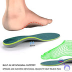 OrthoStep