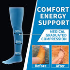 ProCompression