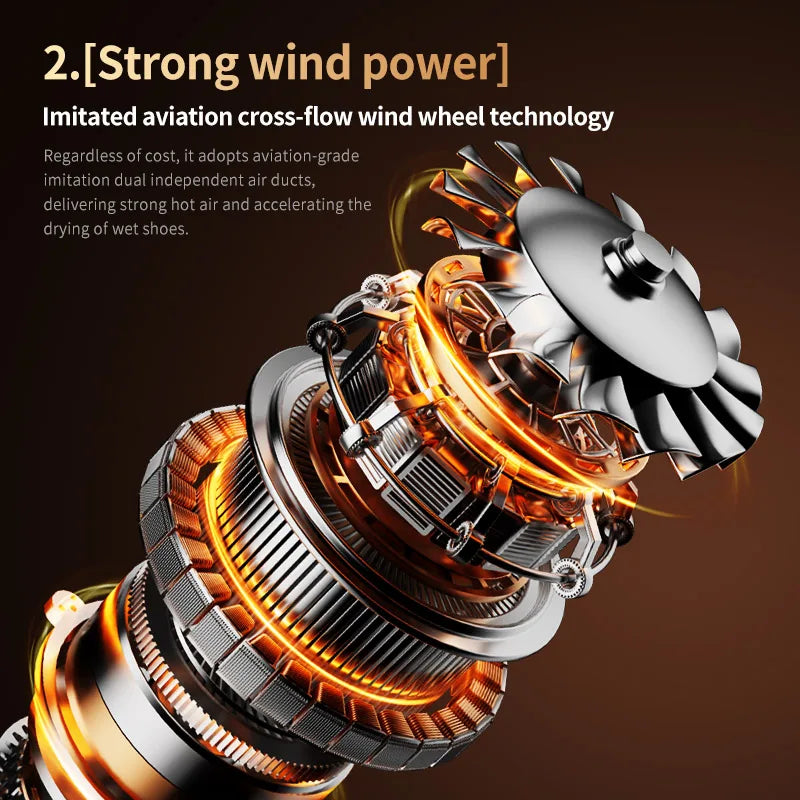 ThermoDry Foldable Shoe Dryer