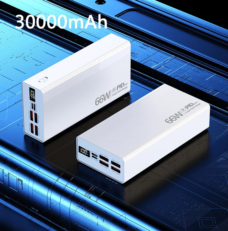 ChargeMax 66W