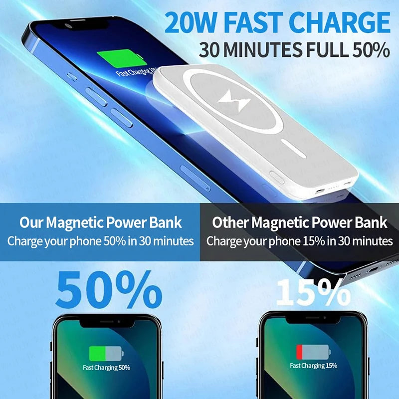 MagCharge Pro