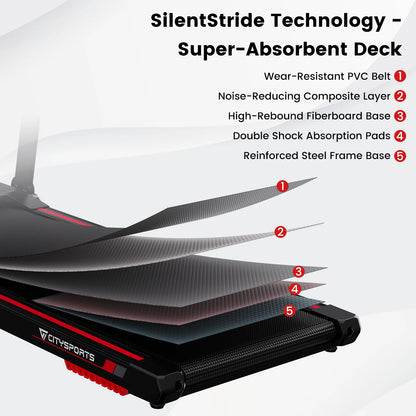 PowerStride Treadmill – Electric Folding with Armrest