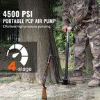 AirForce 4500 PSI PCP Pump