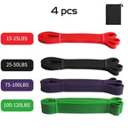 PowerFlex Resistance Band