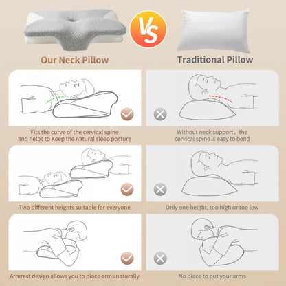 Memory Foam Pillow Core Ergonomic Ice Silk Adult Memory Cotton Neck Support Pillow