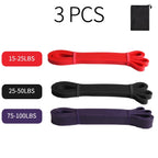 PowerFlex Resistance Band