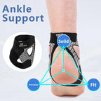 AnkleSupport