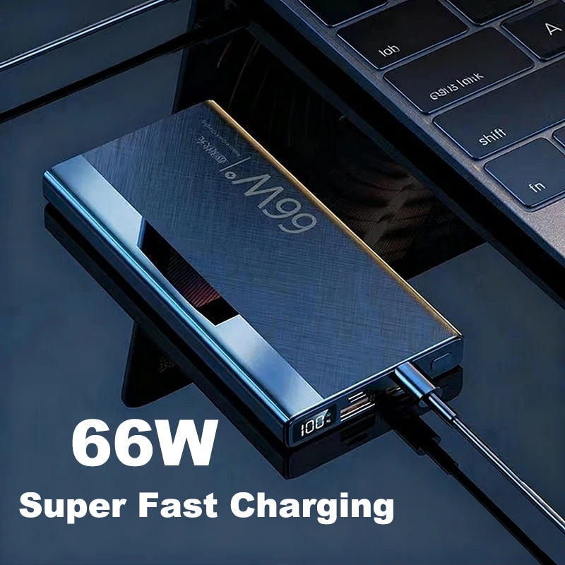 ChargeMax 66W
